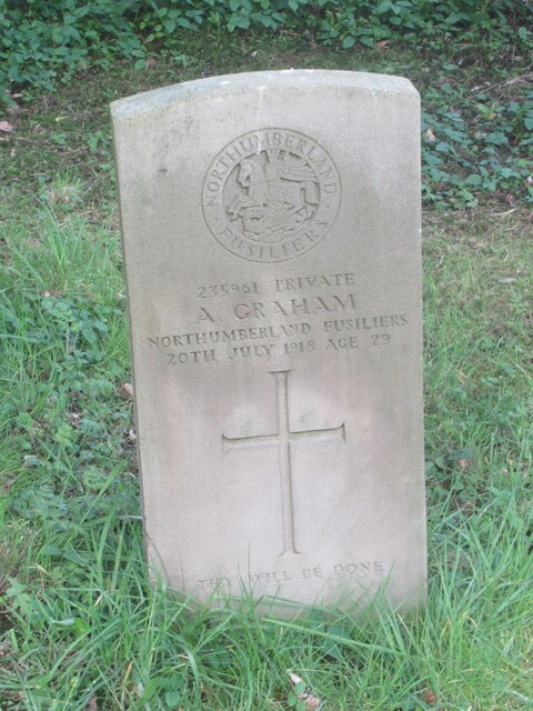 War Grave (WW1), Holy Trinity Church, Dalton
