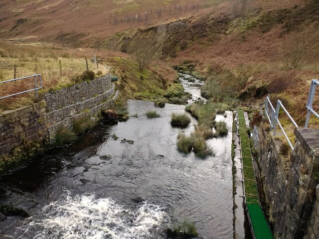 Outflow from Brennand intake weir