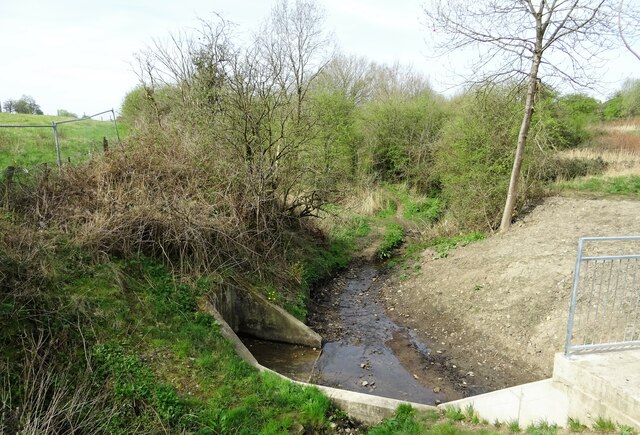 Streams confluence