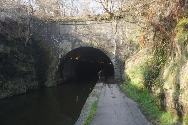 Glen Village, Falkirk - area information, map, walks and more