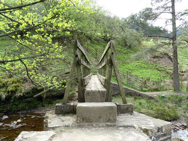 Footbridge over the River Alport