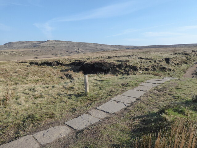 The Pennine Way near Devil's Dike