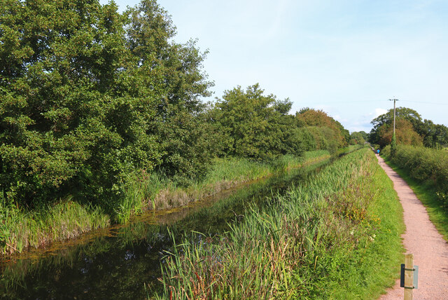 Grand Western Canal