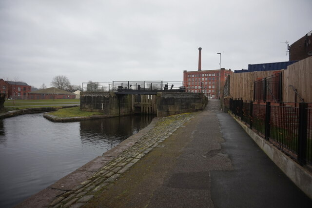 Miles Platting, Manchester - area information, map, walks and more