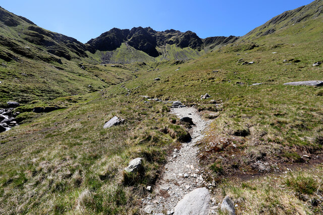 The path into Coire Gaothach