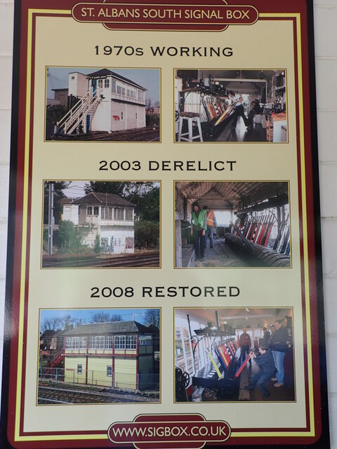 Information panel in St Albans South Signal Box