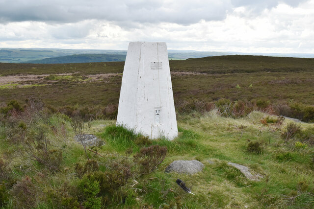 Harland South trig point