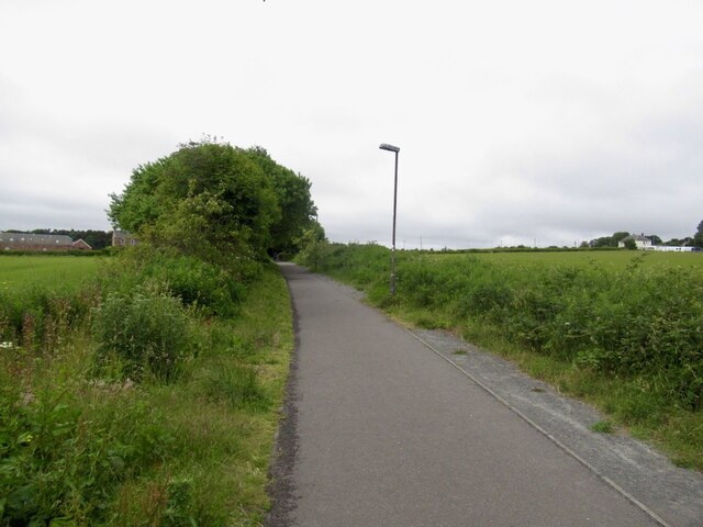 Penicuik to Musselburgh Path