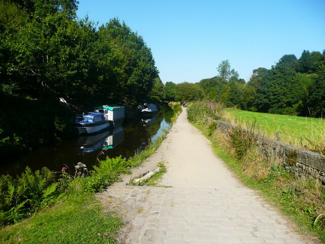 Canal and towpath at Lock 27E