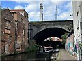 Birmingham and Fazeley Canal