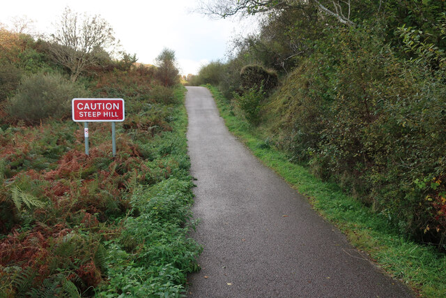 the cyclepath