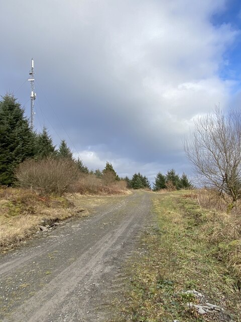 Track approaching the Rheola transmitter