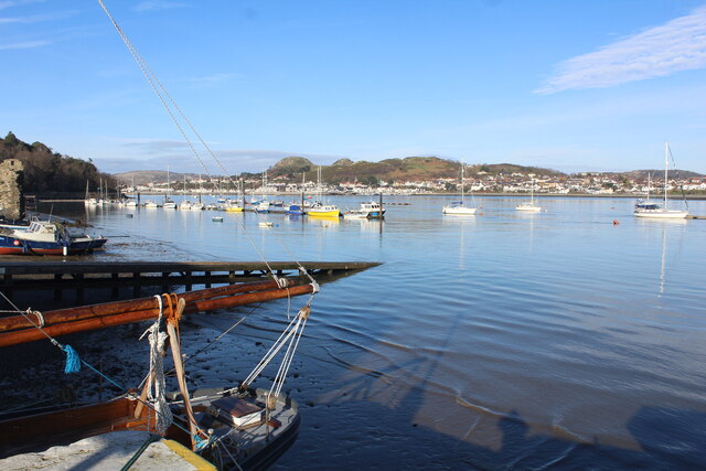 Quayside view towards Deganwy
