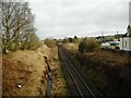 Railway line at Shillford