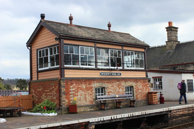 Bridgnorth Signal Box, Severn Valley Railway