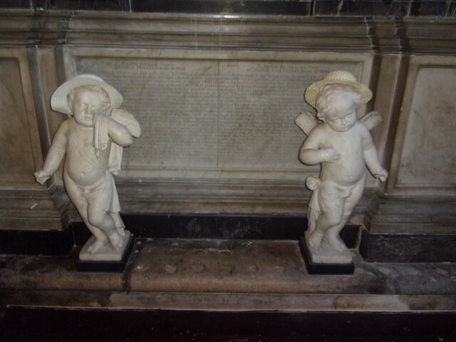 Hats off to the cherubs at St Peter, Dorchester