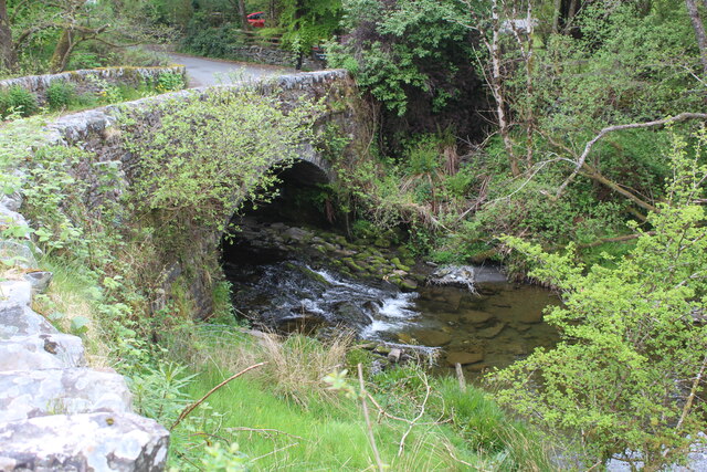 Bridge over Afon Glasgwm