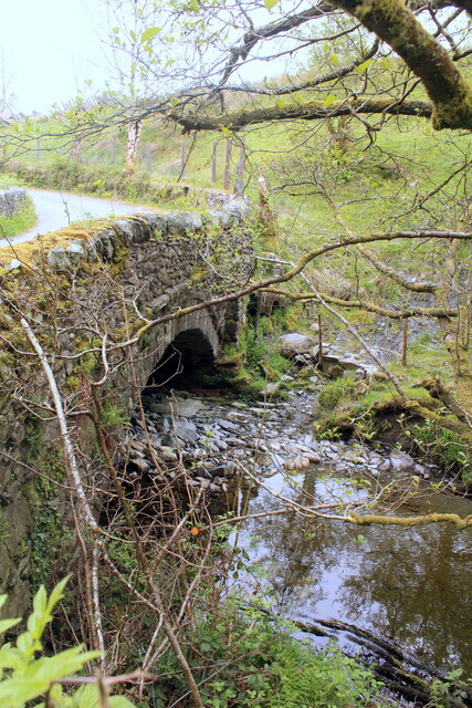 Bridge over Afon Glasgwm