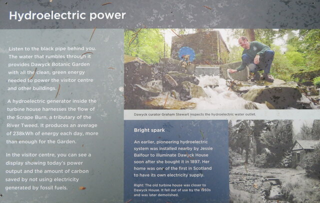 Hydroelectric Power at Dawyck Botanic Garden