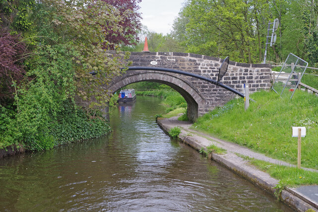 Basford Bridge, Caldon Canal