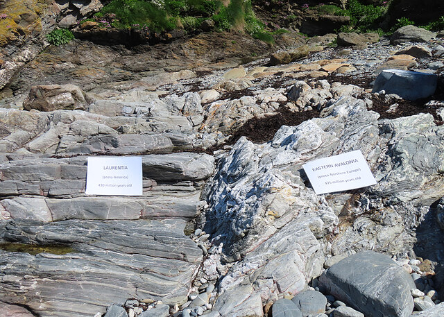 Niarbyl Fault