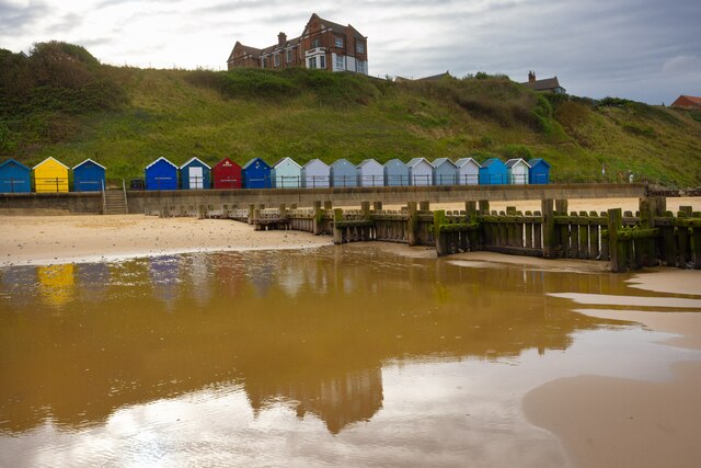 Mundesley Beach and Beach Huts