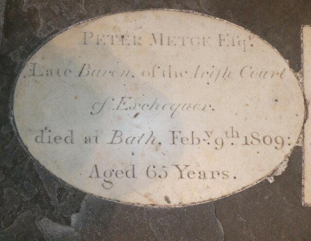 Bath Abbey: memorial (427)
