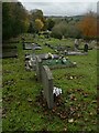 SS Peter & Paul, Great Missenden: churchyard (I)