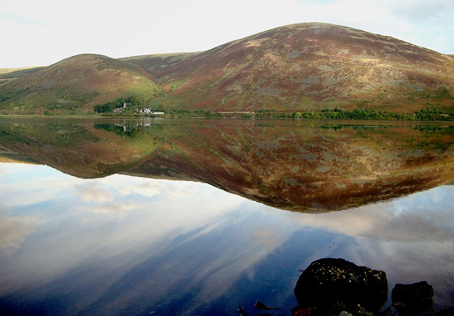 St. Mary's Loch and Cappercleugh