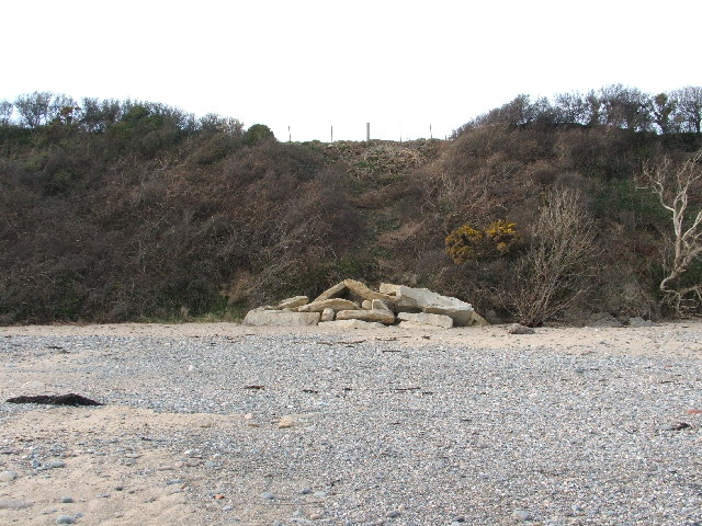 Cliff Erosion Llanbedrog Beach