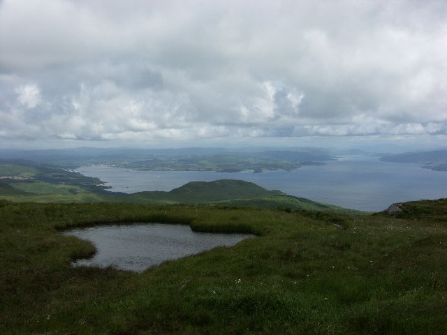 View North from Meall Mhor