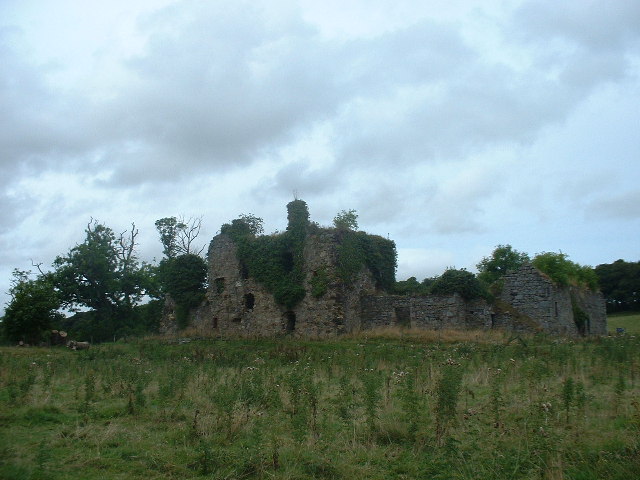 Gight Castle