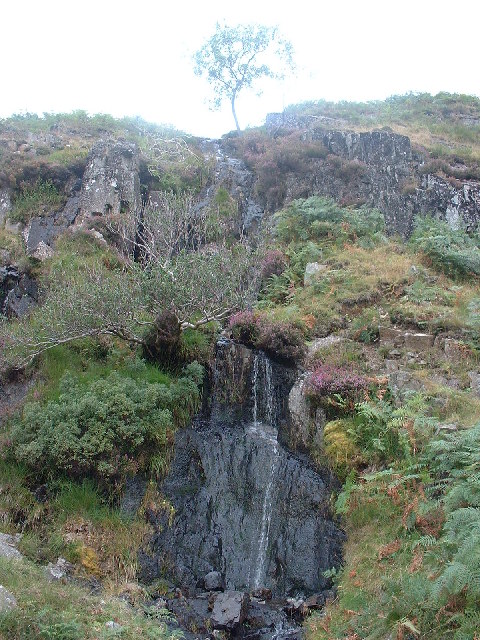 Waterfall Head of Miterdale