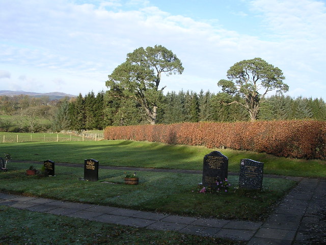 Killearn Cemetery and The Firs
