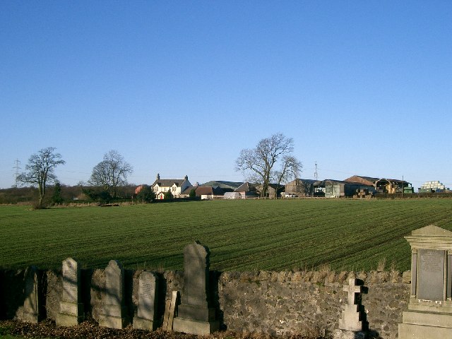 Kirkton Farm.