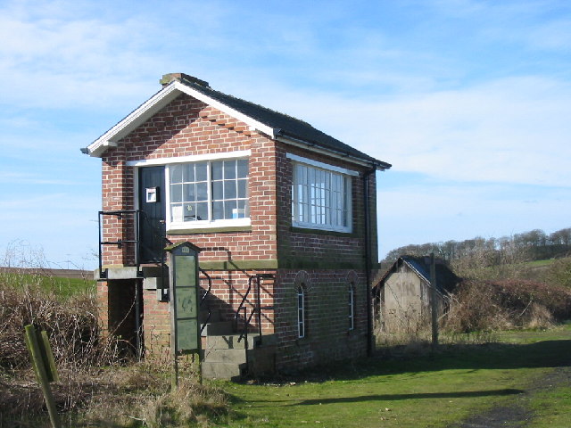The old Signal Box, Kiplingcotes Railway Station
