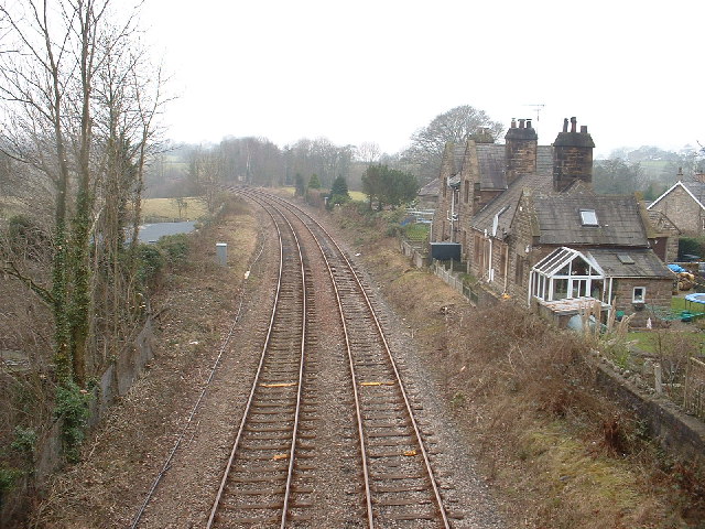 Railway at Borwick