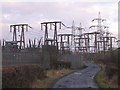 Electricity Substation near Gartcosh