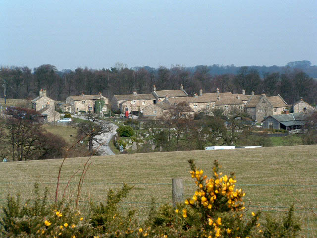 Emmerdale Village