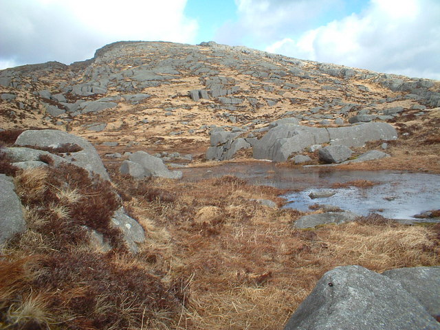 Craignaw slopes