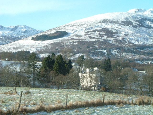 Castle at south-western end of Loch Earn