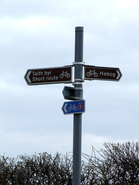 Signpost for cyclists