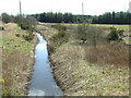 Watercourse beside railway