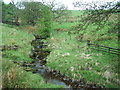 Howgill Beck