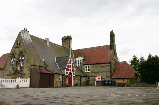 Baldersby St James C of E Primary School