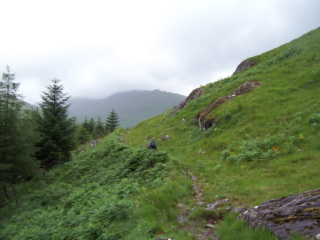 The path from Glen Dessary to Loch Nevis.