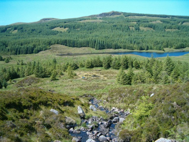 Loch Dubh-ghlas