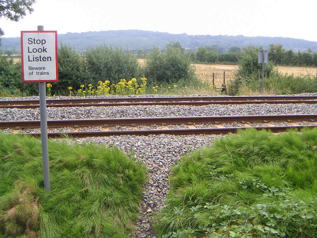 Public footpath crossing a railway