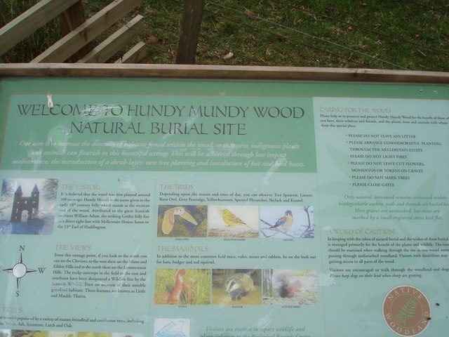 Information board at Hundy Mundy