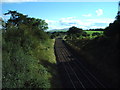 Settle to Carlisle Railway